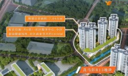 碧桂园爆料最新消息古田,碧桂园助力打造未来城市新地标